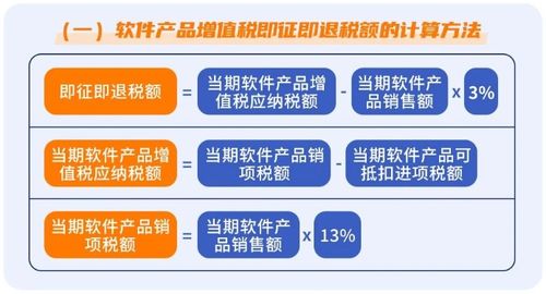 軟件產(chǎn)品增值稅即征即退政策熱點問題解析
