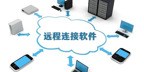 Windows 10遠程桌面連接 功能、配置與軟件服務全解析