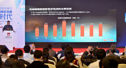 景區營銷的數字化轉型 從傳統媒體到互聯網媒體，以互聯網設備銷售為新支點