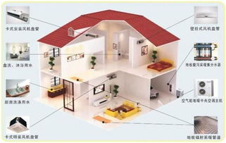 電供暖設備銷售脫軌 新零售模式能否扭轉互聯網設備銷售困局？